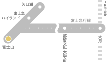 路線図